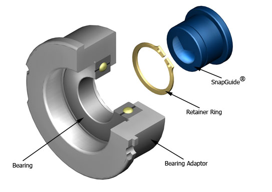Exploded view of flexible BTA bushing assembly